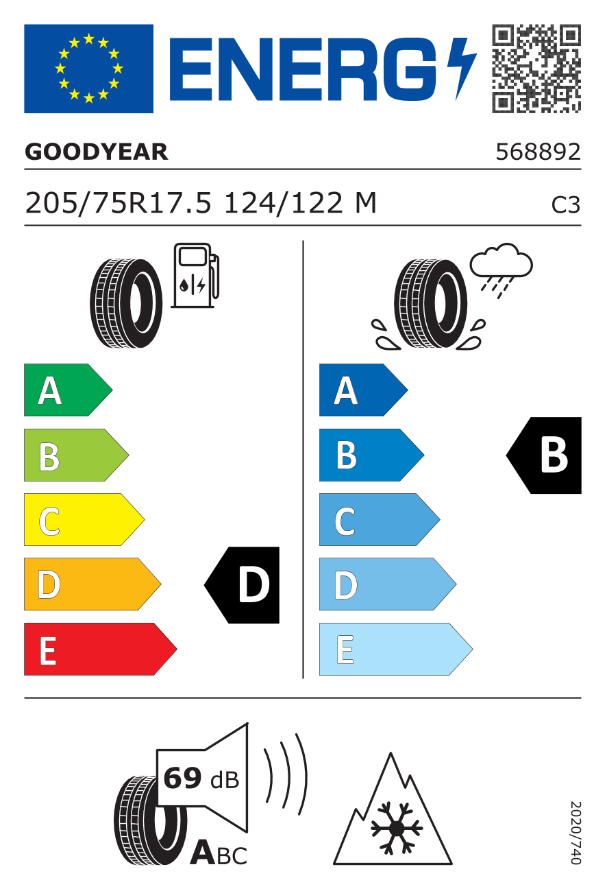 GOODYEAR KMAX S